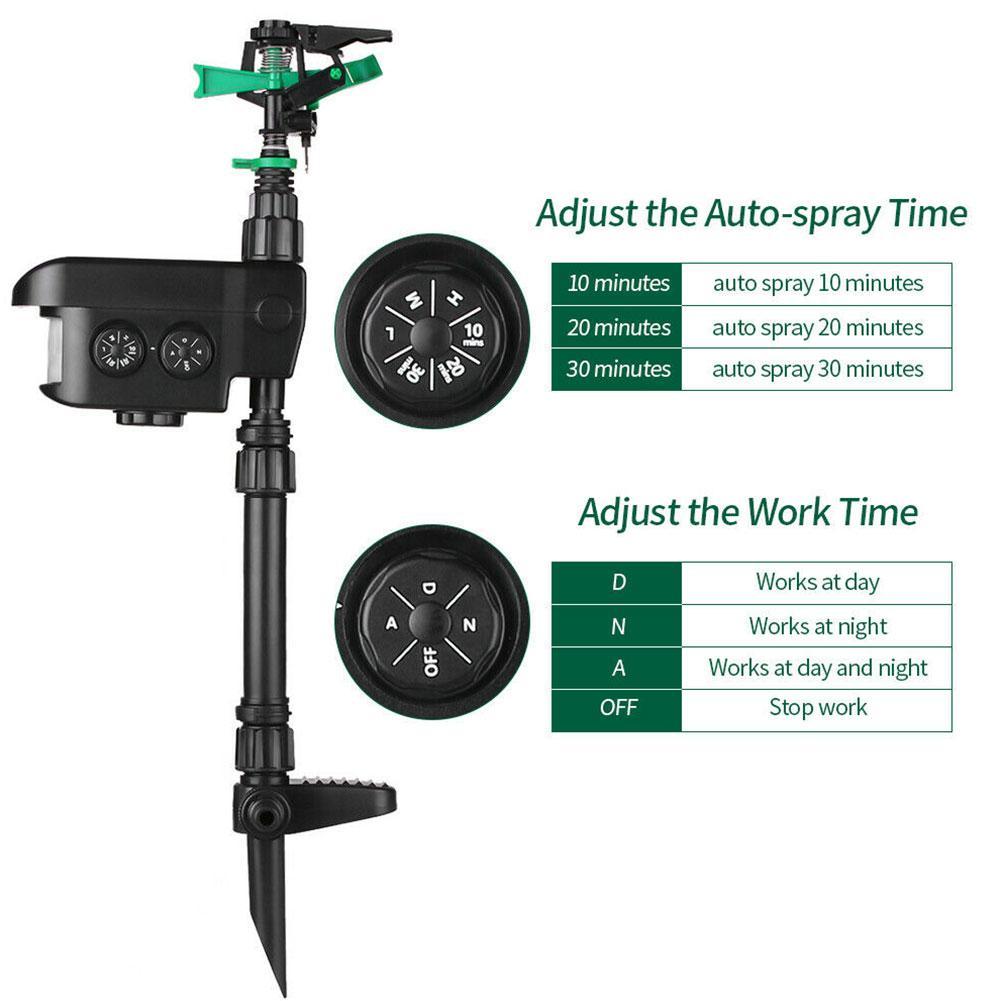 Solar Motion-Detecting Deer-Repellent Sprinkler