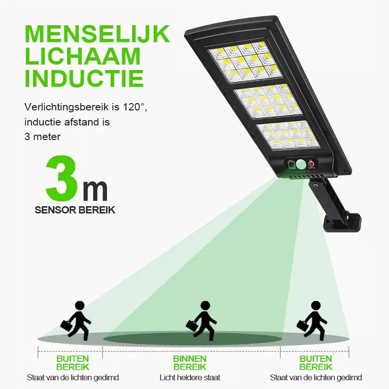 Lampe de Sécurité Solaire - LED à Détecteur