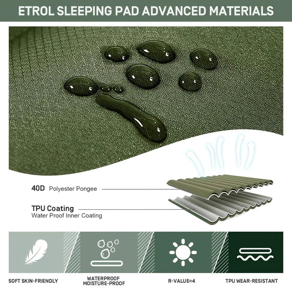 Matelas Gonflable Portable de Camping