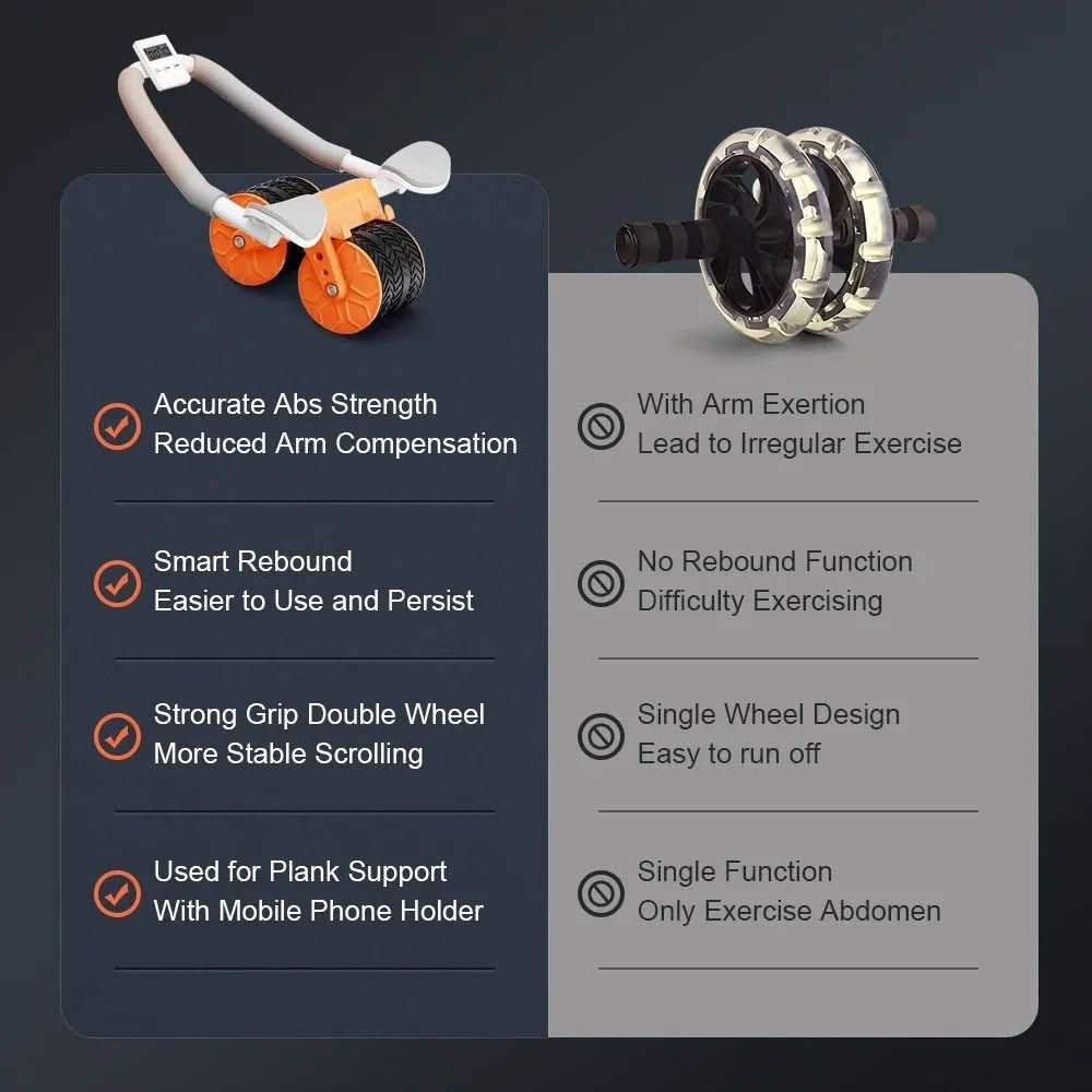 Coreflex Entraîneur Abdominal Ergonomique Elmora