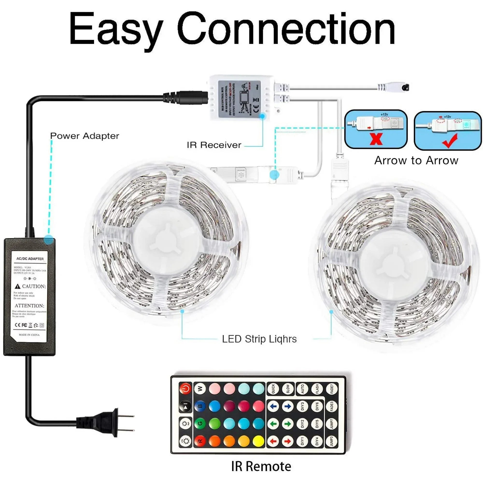 Ruban LED 10m Multicolore