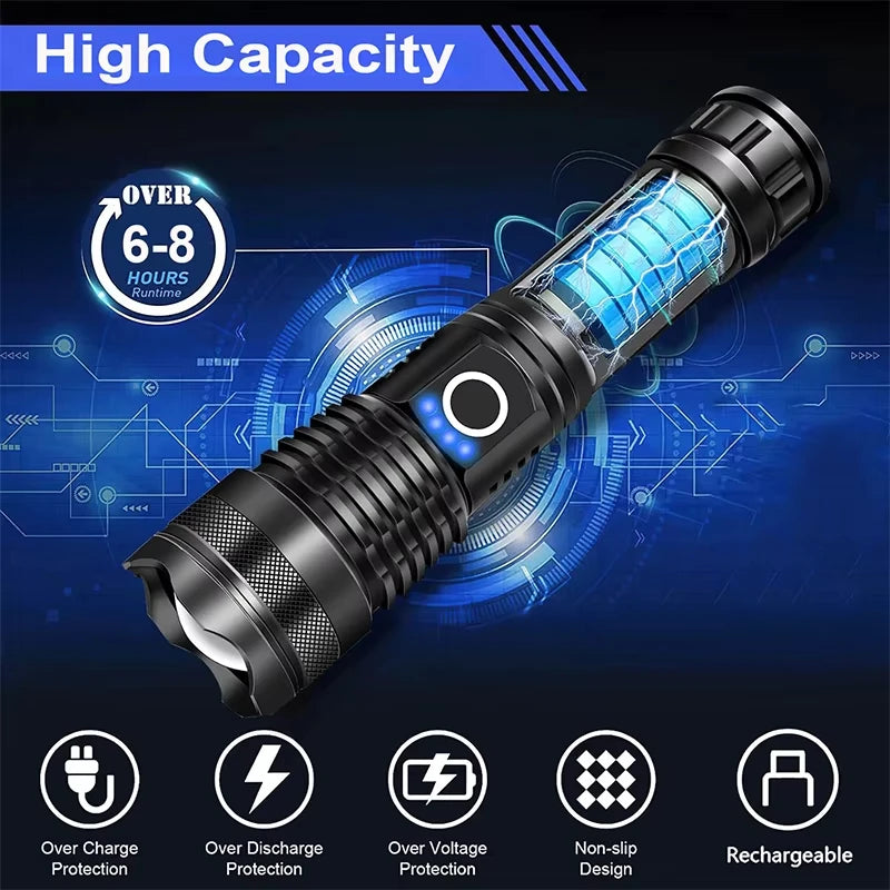 Lampe Torche Rechargeable Haute Luminosité