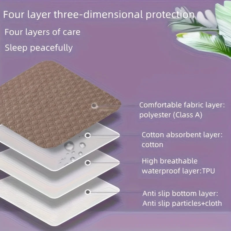 Protège-matelas lavable imperméable discret