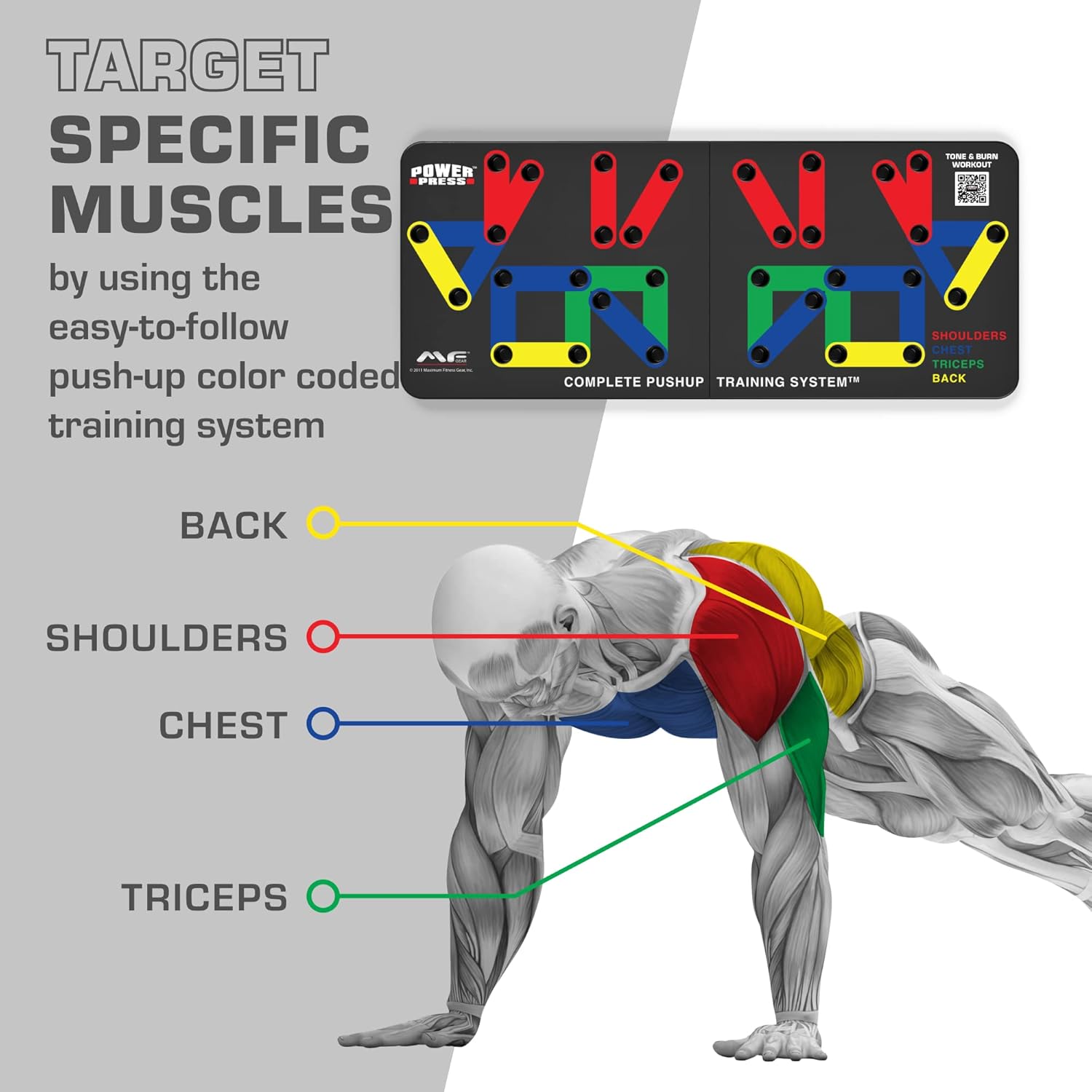 FlexiFit – Planche Pompes Pliable Colorée