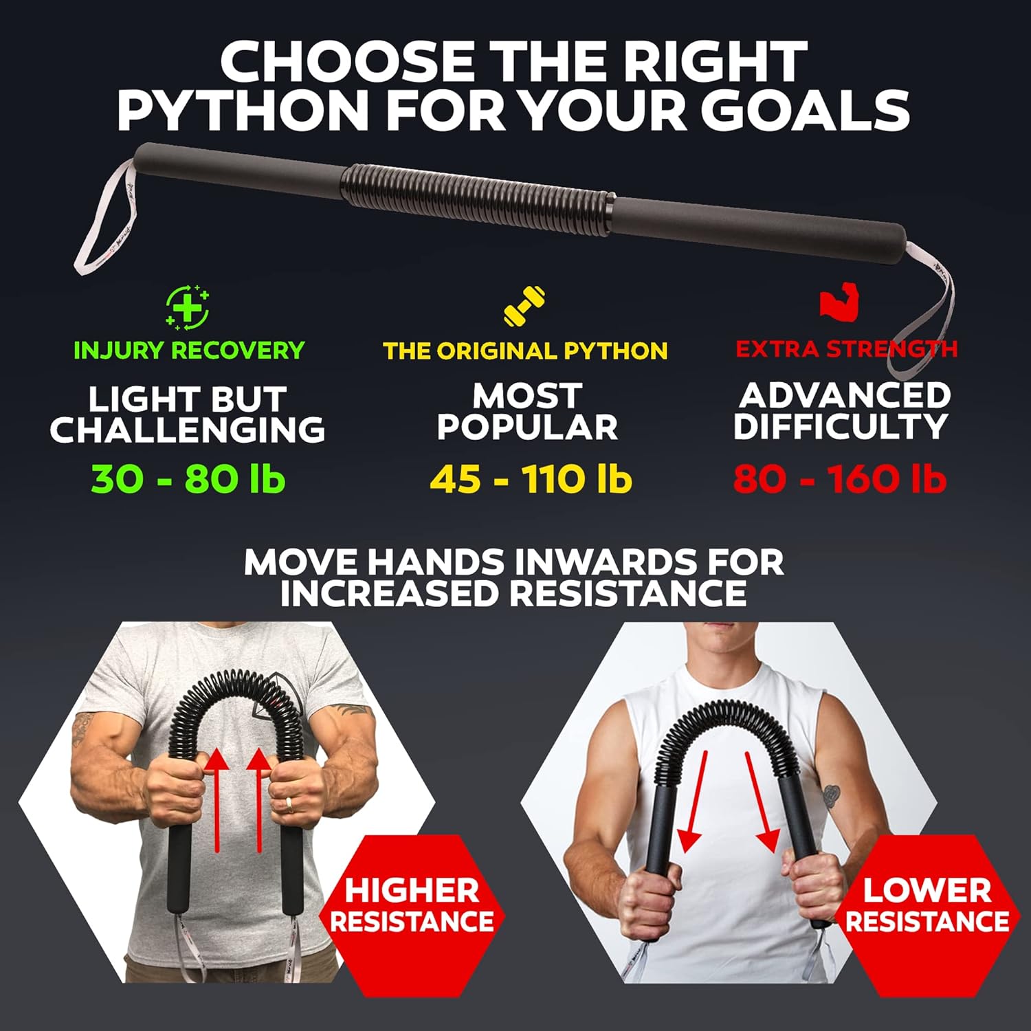 PowerTwist – Barre Musculation Haut du Corps