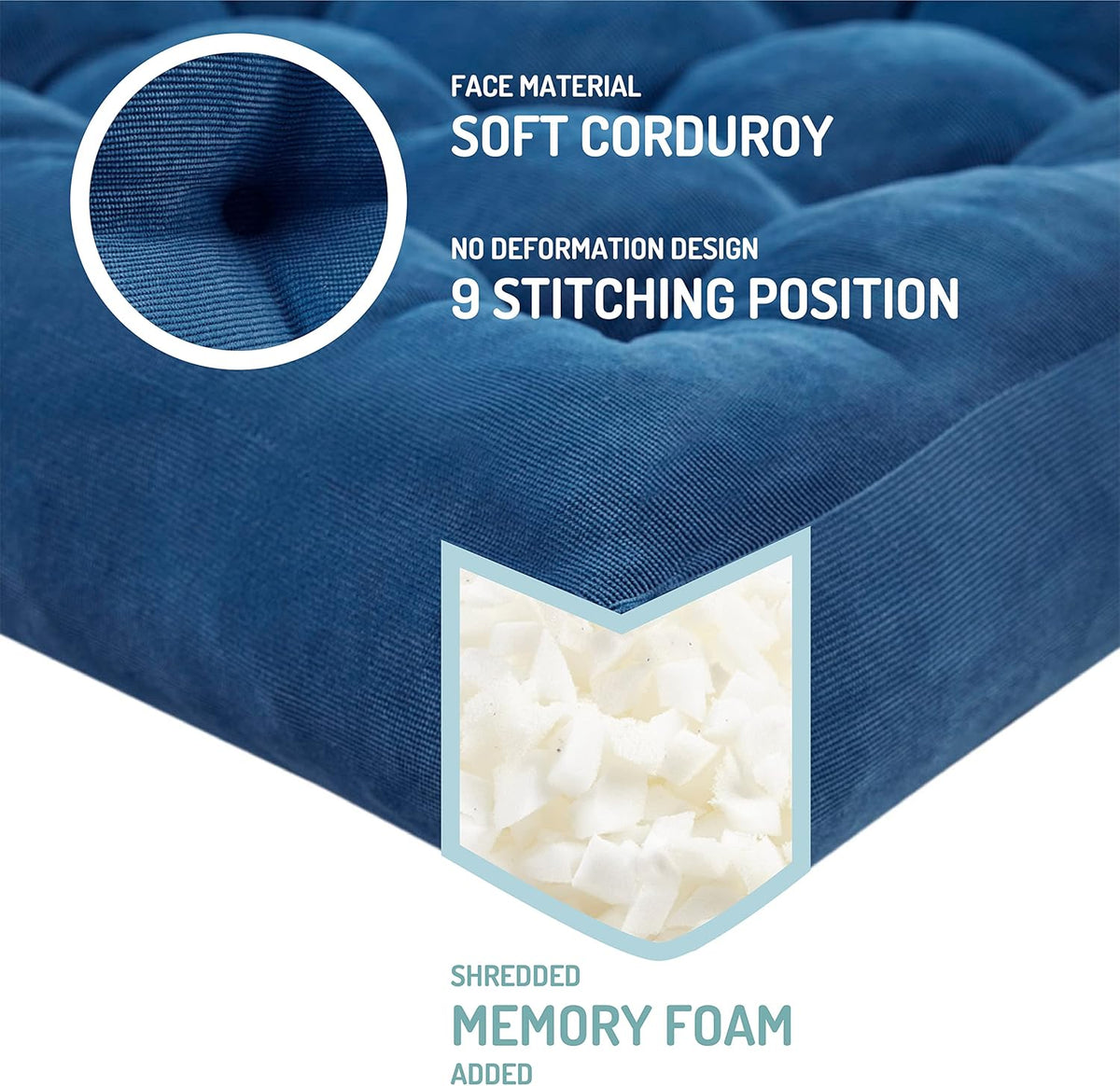 ZenCushion - Lot de 2 Coussins de Méditation