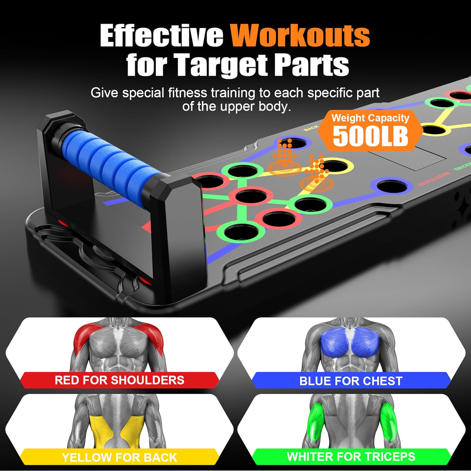 PowerFlex – Plateforme Training Multifonction