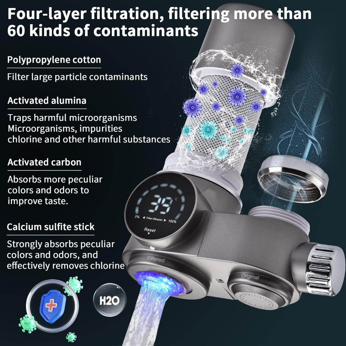 Filtre à Eau pour Robinet avec Écran LED