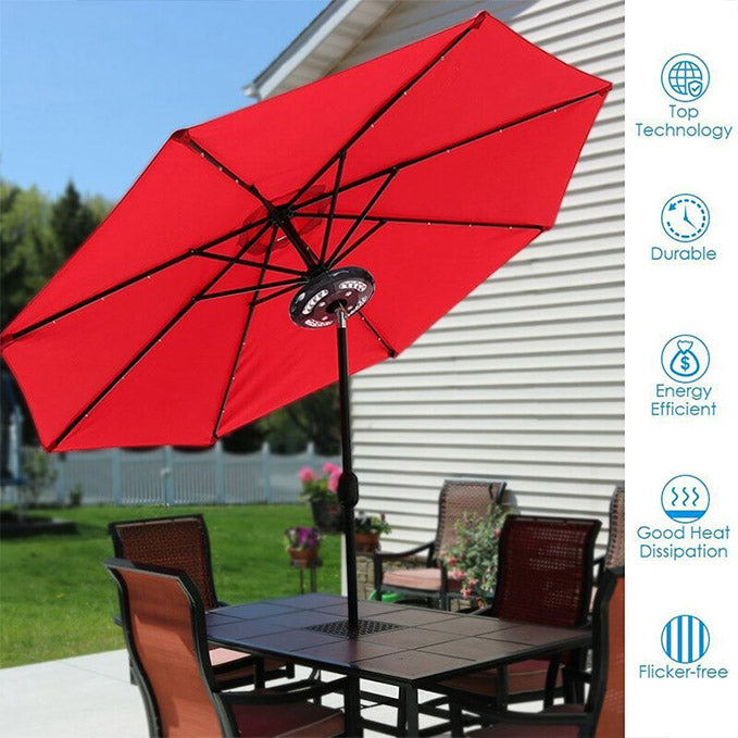 Éclairage Innovant pour Parasols