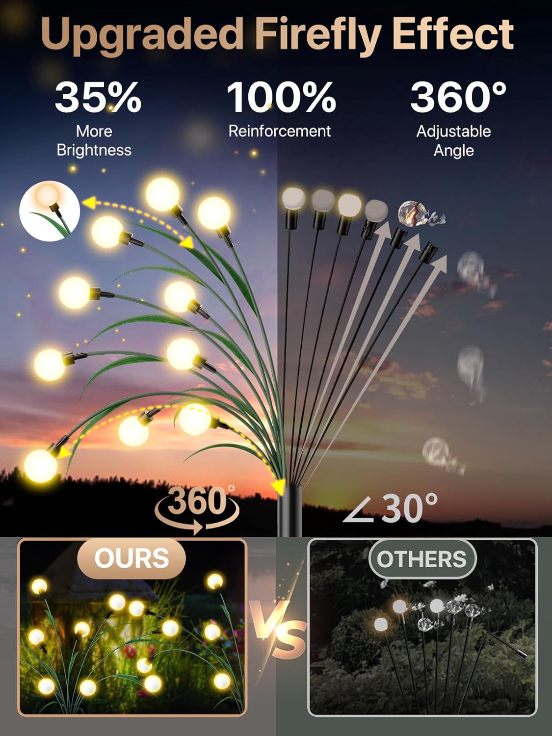 Lampe Solaire Jardin en PVC | Éclairage Extérieur Solaire Étanche pour Ambiance Enchantée 1