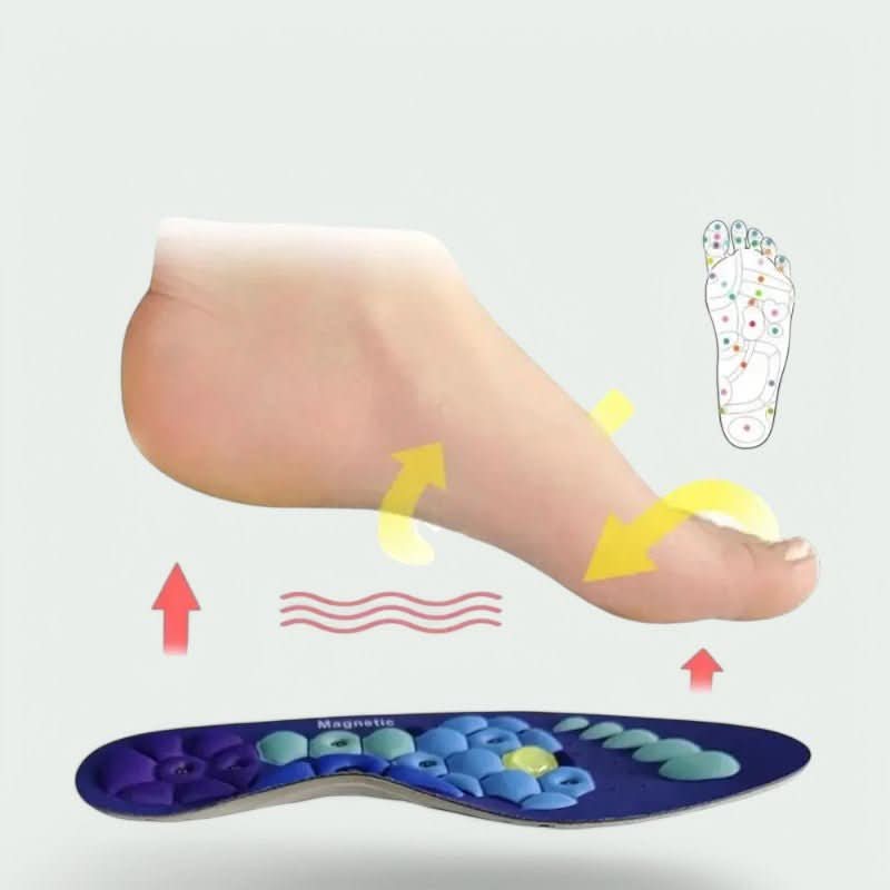Spotclear Semelles Acupression Magnétiques