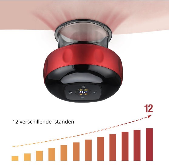 CuppingTherapy - Set de Ventouses Électriques