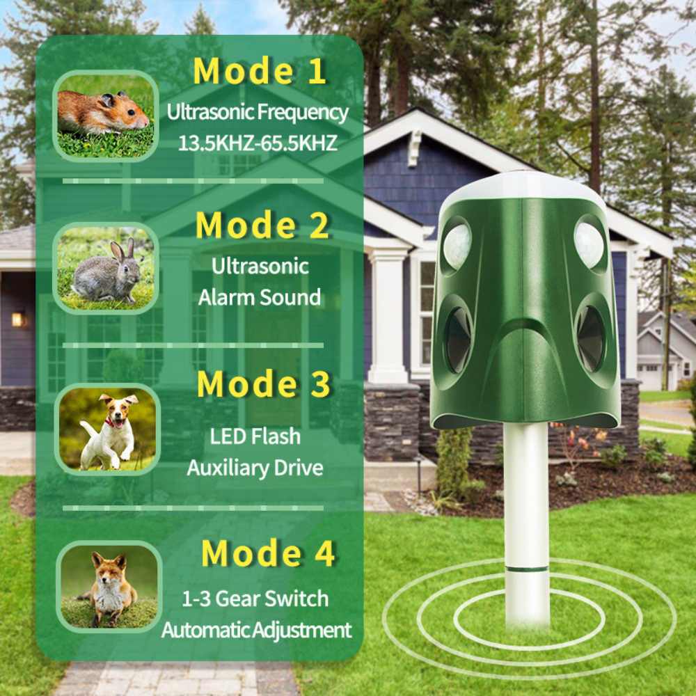 Répulsif Animaux 360° 3 en 1