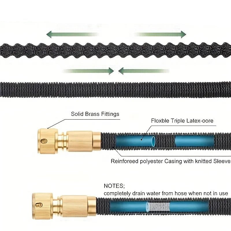 Tuyau Arrosage Extensible Haute Pression avec Pistolet Pulvérisateur | Design Élégant et Pratique pour un Arrosage Efficace 4