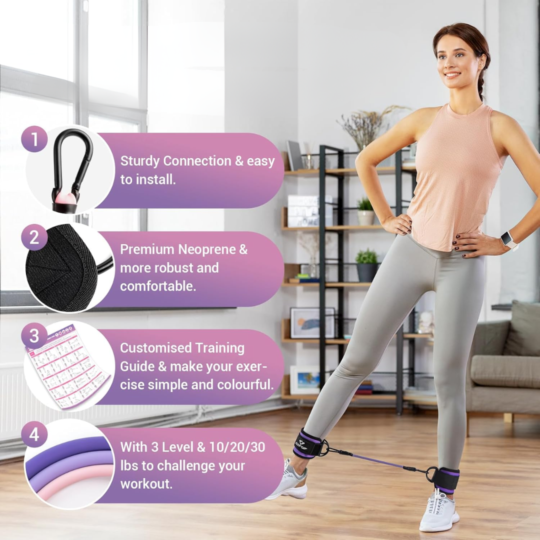 FlexTone – Bandes Résistance Hanches Fessiers