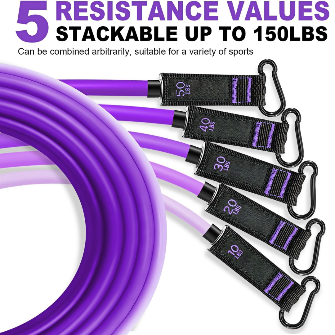 PowerFlex – Bandes de Résistance Corps Entier