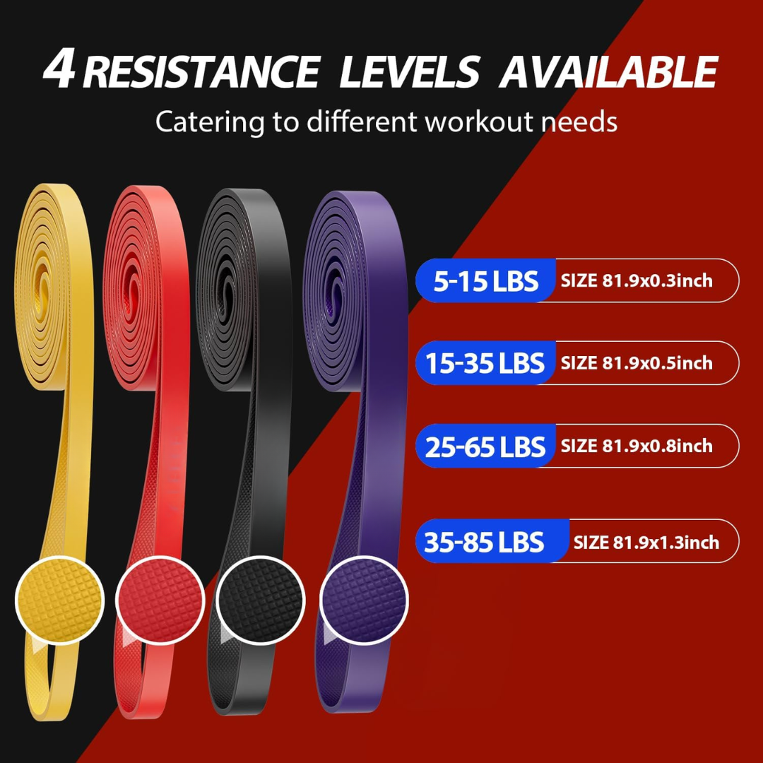 PowerBand – Bandes de Résistance Musculation