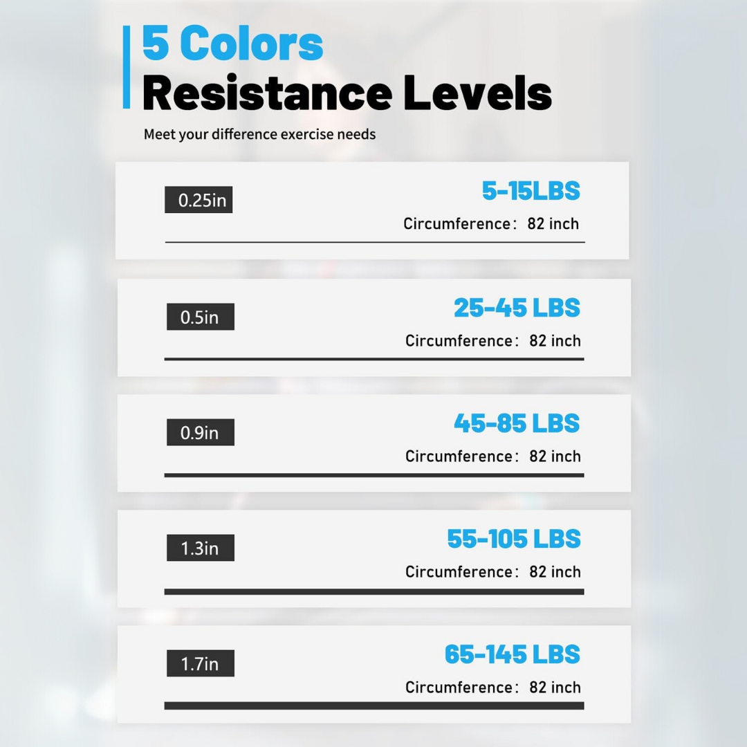 ResistFlex – Bandes de Résistance Training