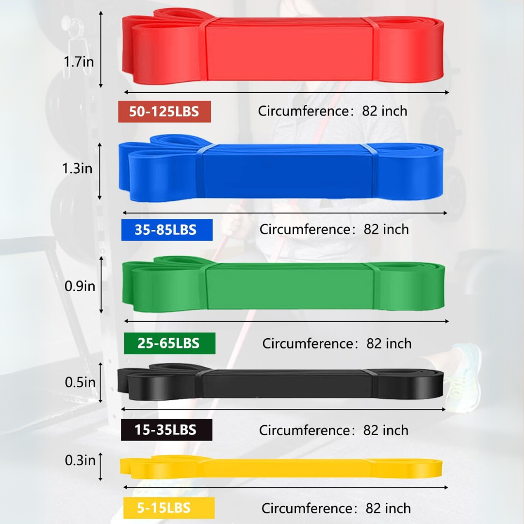 ResistForce – Bandes Assistance Tractions