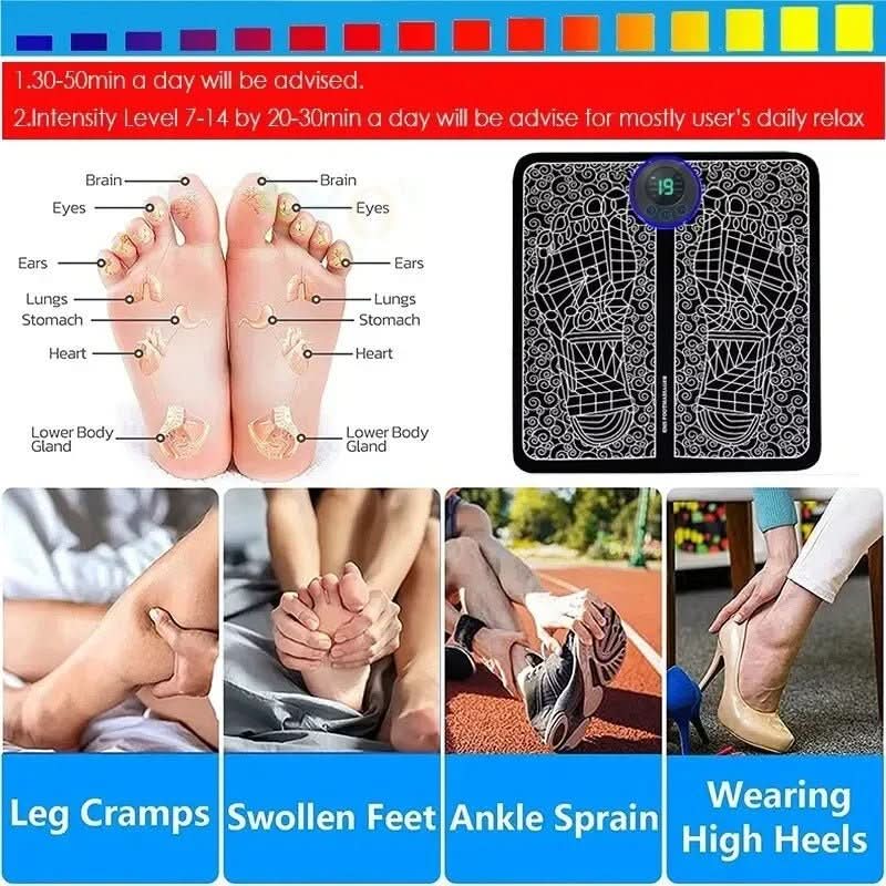 Boardplex Masseur de Pieds Relaxant & Circulatoire