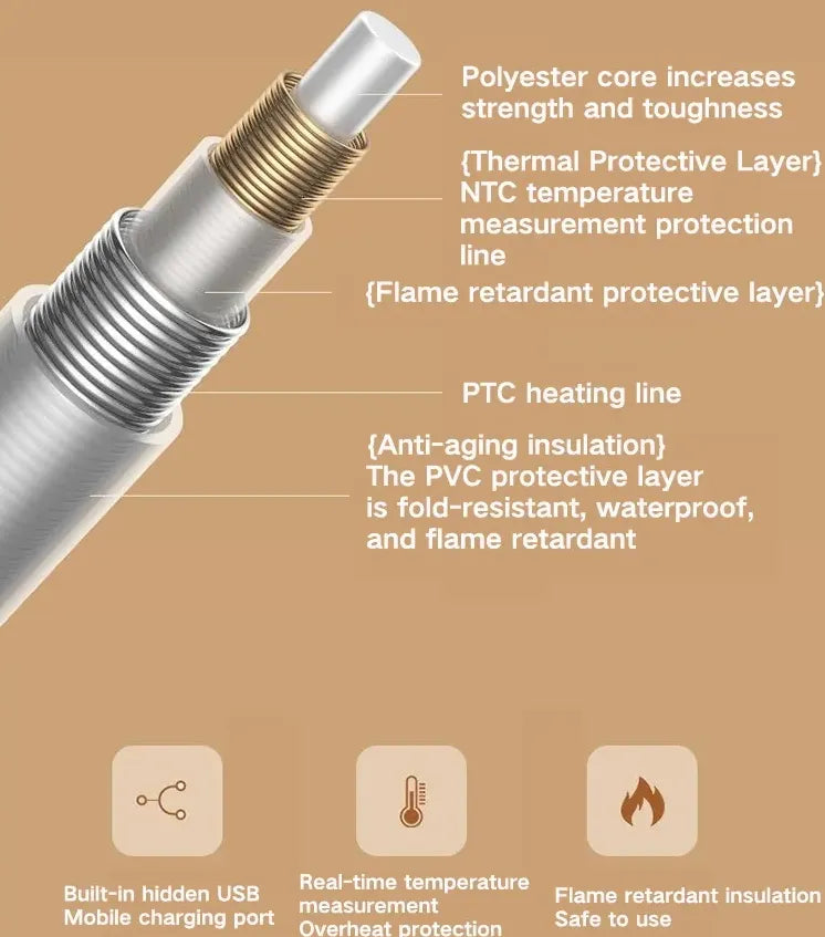 Portable Heating Shawl