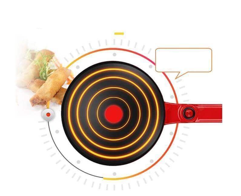 CrepeMaster - Crêpière Électrique 20 cm