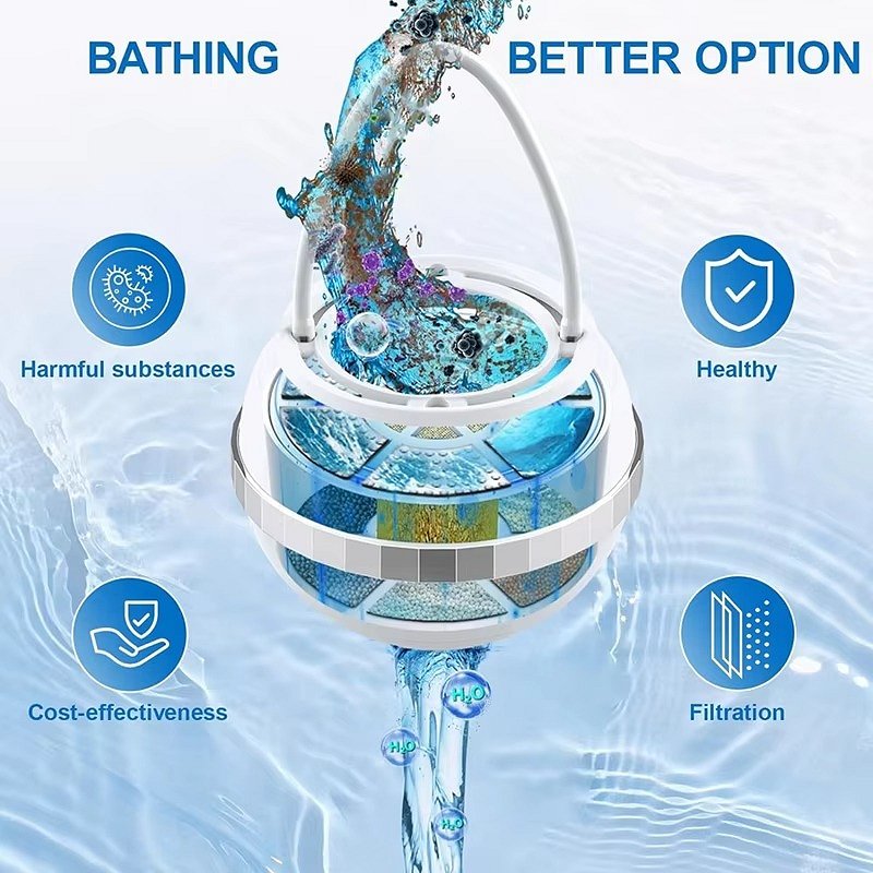 Filtre de bain pour baignoire – Maison Elmora