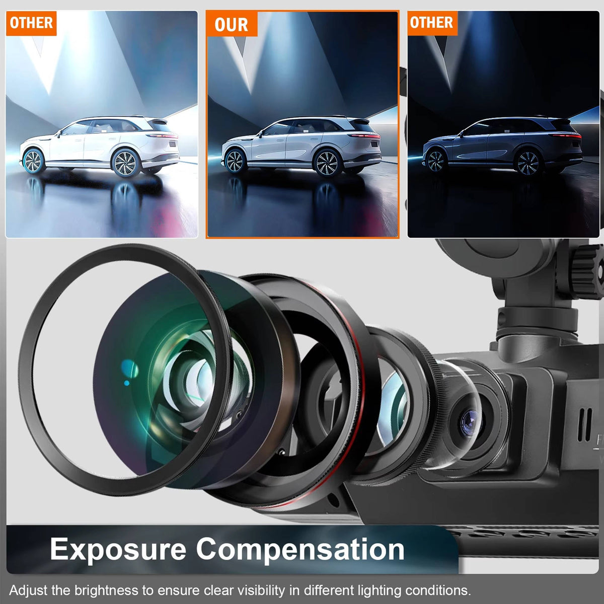 Dashcam Wi-Fi 4 caméras avant et arrière, vision nocturne