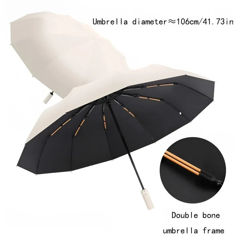 Parapluie Anti-Vent Écologique