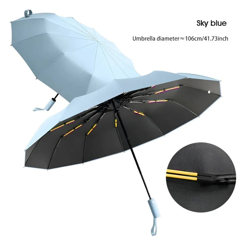Parapluie Anti-Vent Écologique