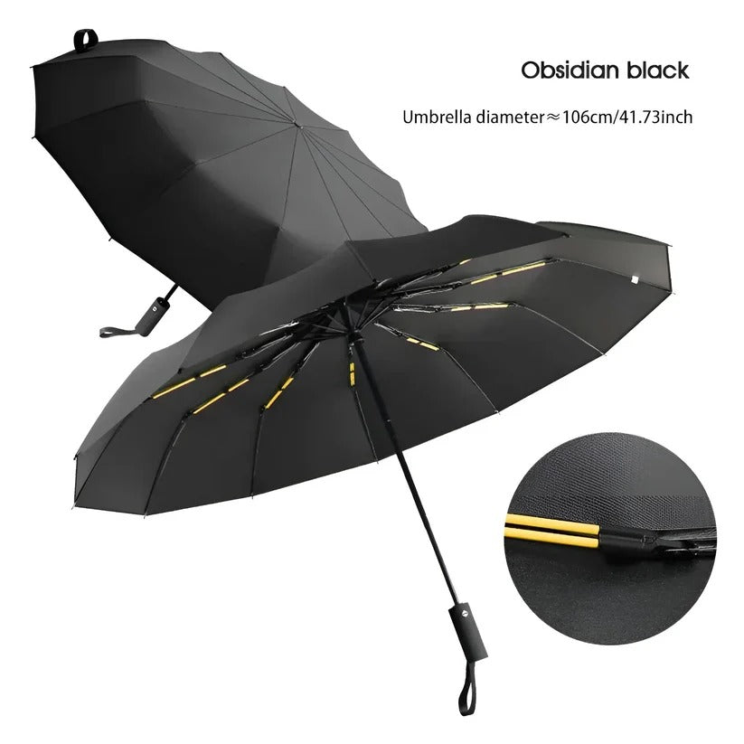 Parapluie Anti-Vent Écologique