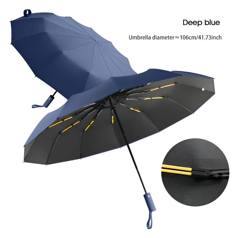 Parapluie Anti-Vent Écologique