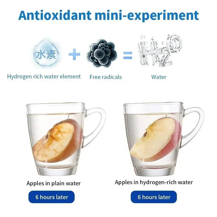 Bouteille a hydrogene avec electrolyse integree