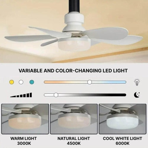 Ventilateur de plafond discret