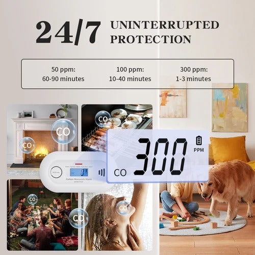 Détecteur de monoxyde de carbone intelligent LCD