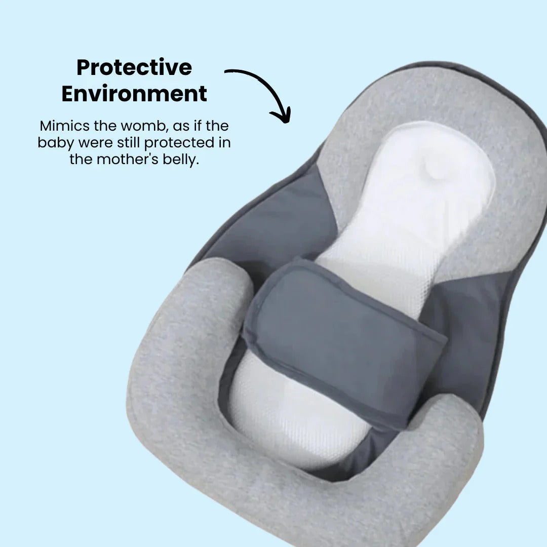 Coussin incline anti-regurgitation bebe