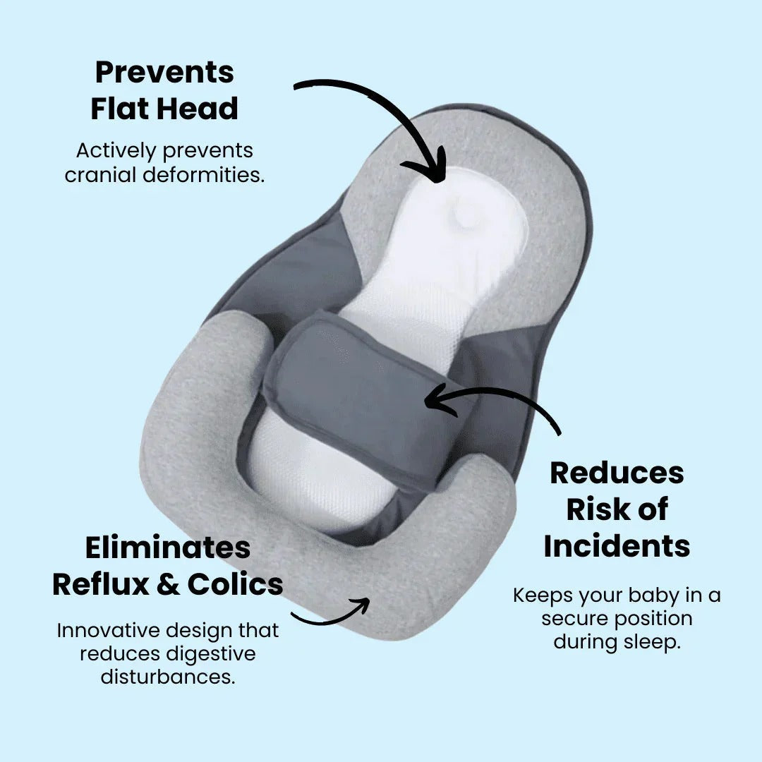 Coussin incline anti-regurgitation bebe