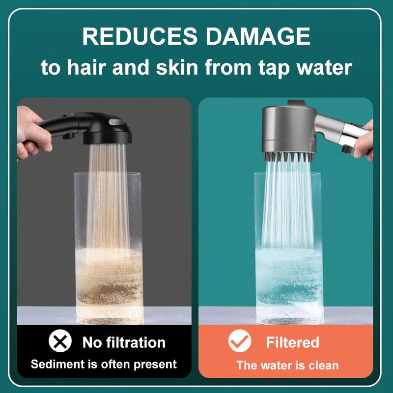 Pommeau de douche haute pression
