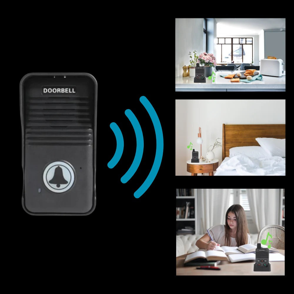 Advanced Communication Doorbell Intercom