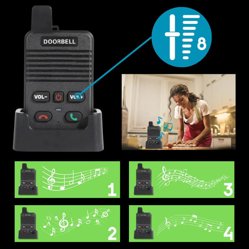 Advanced Communication Doorbell Intercom
