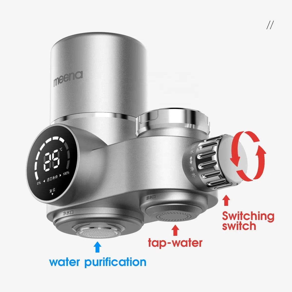 Filtre à Eau pour Robinet avec Écran LED