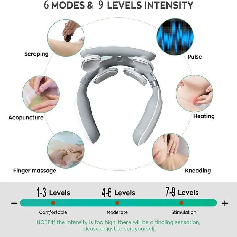 Glucoring Appareil de Relaxation Nuque et Muscles