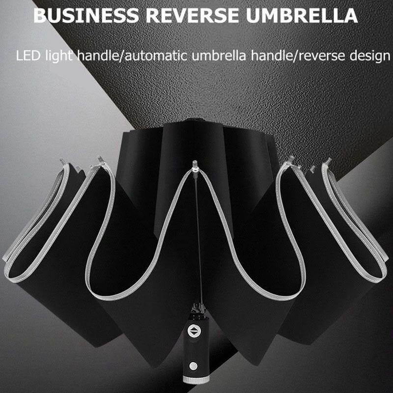 Inverted Folding Umbrella with Push-Button Opening