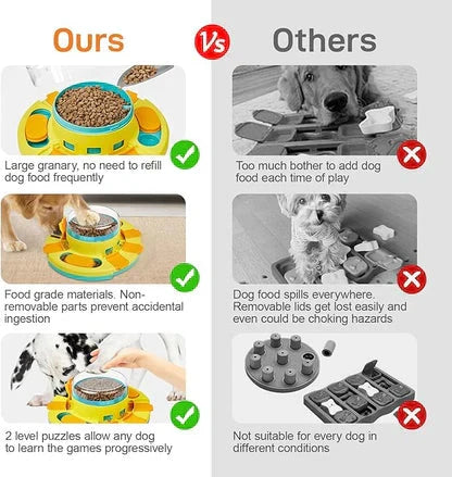 PuzzleFeast - Gamelle Interactive Anti-Glouton