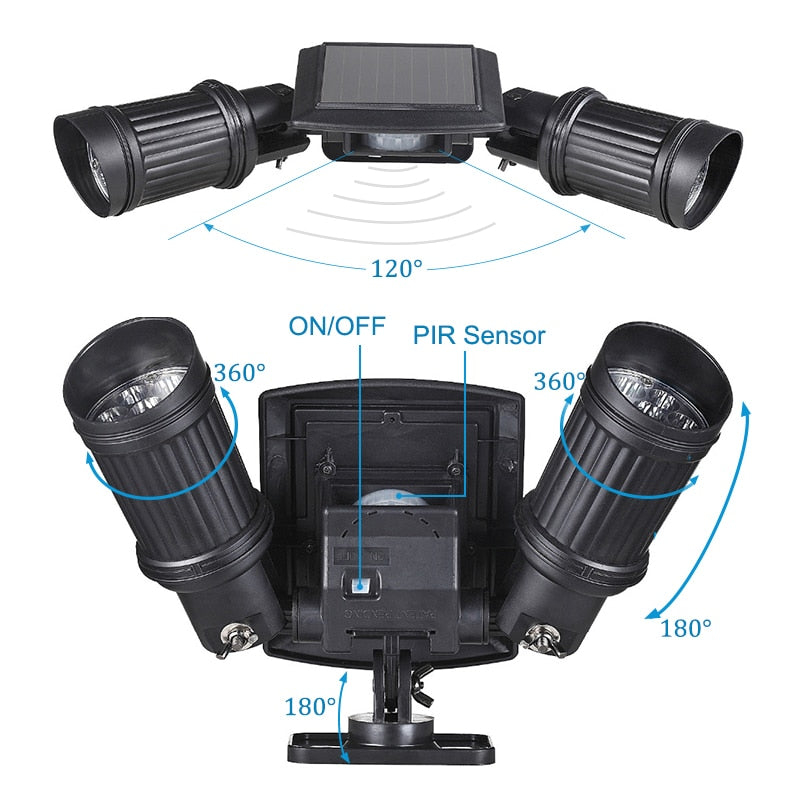 Ultra-Bright Outdoor Solar LED Lamps  