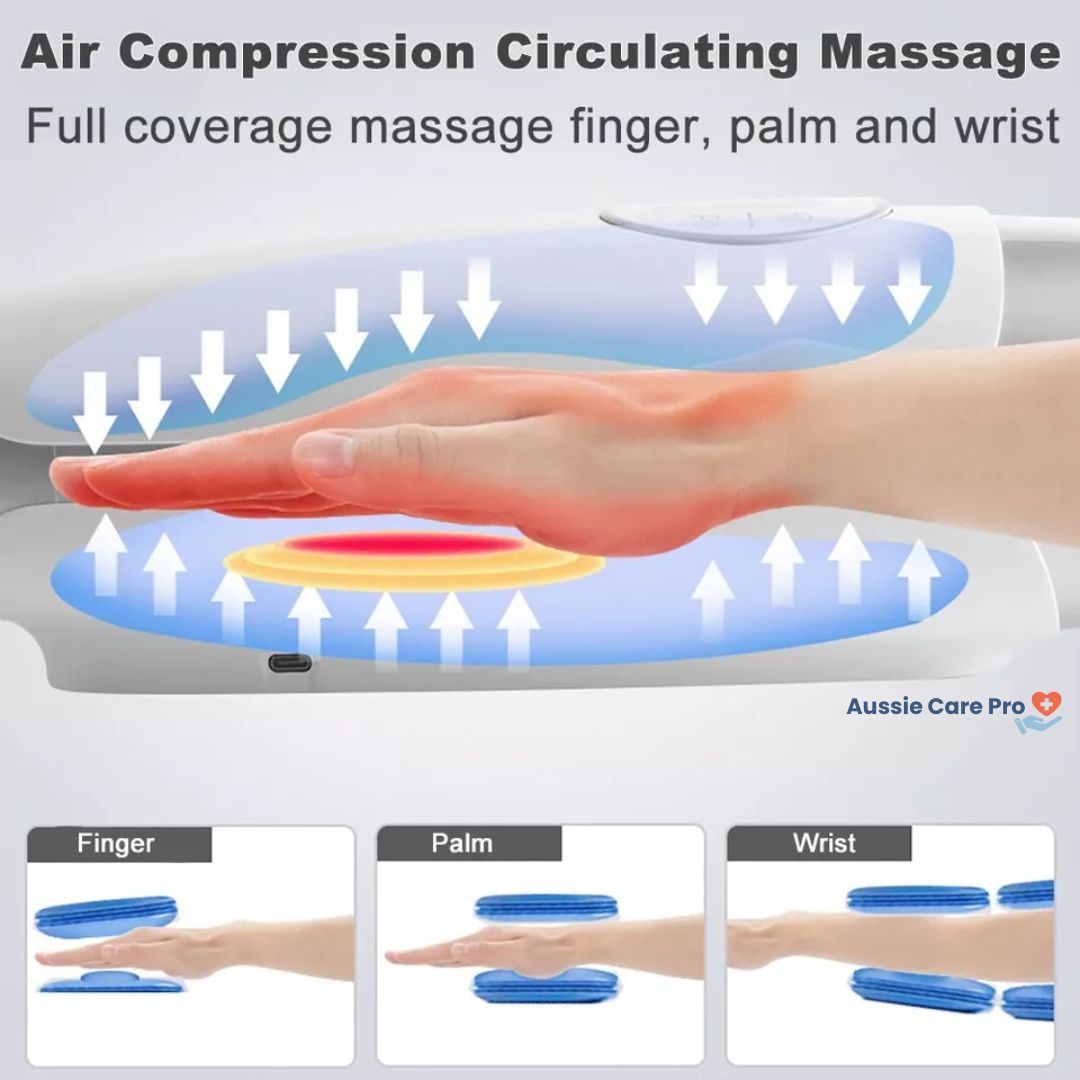 Masseur de Mains avec Chaleur et Compression
