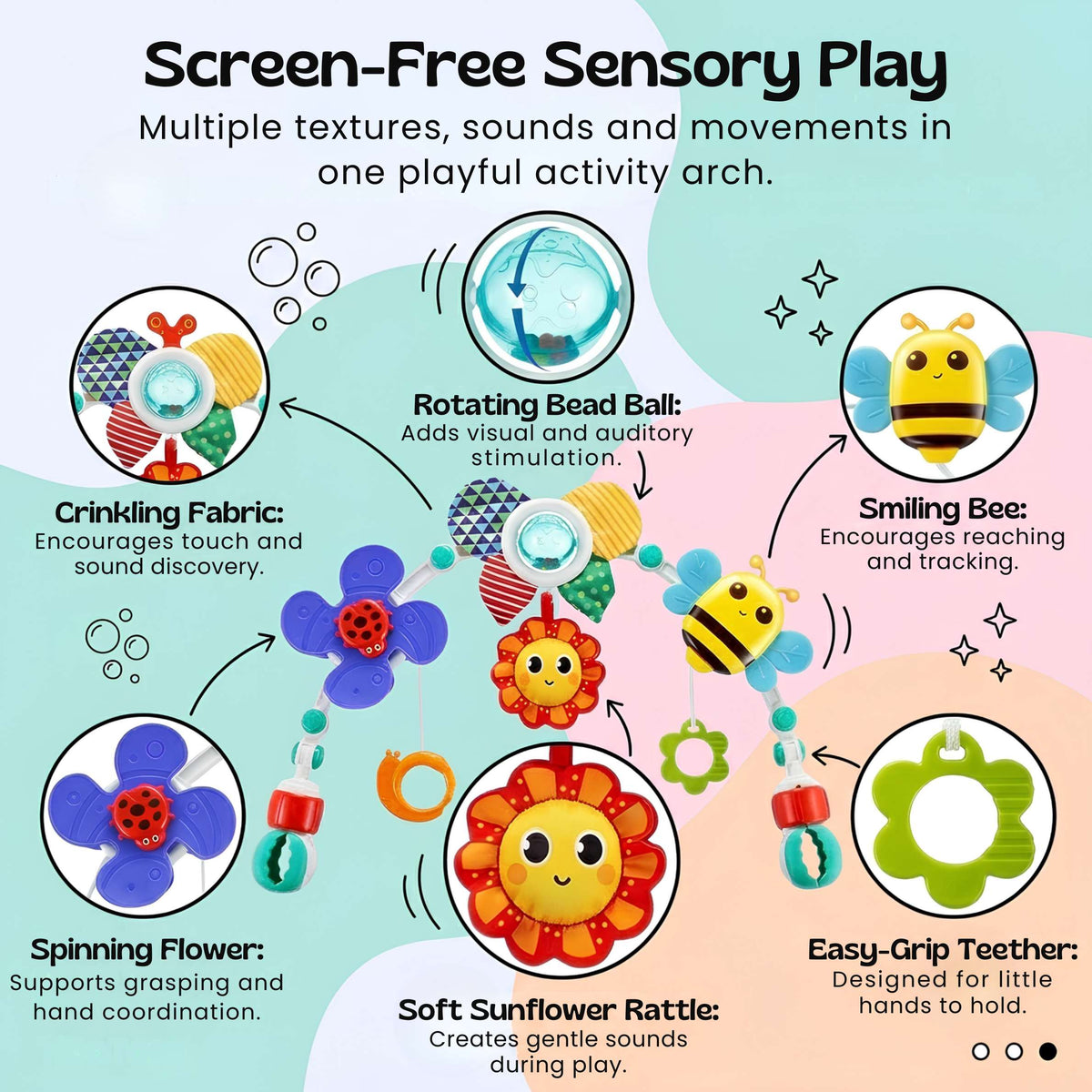 Travel Activity Arch for Pram and Car Seat