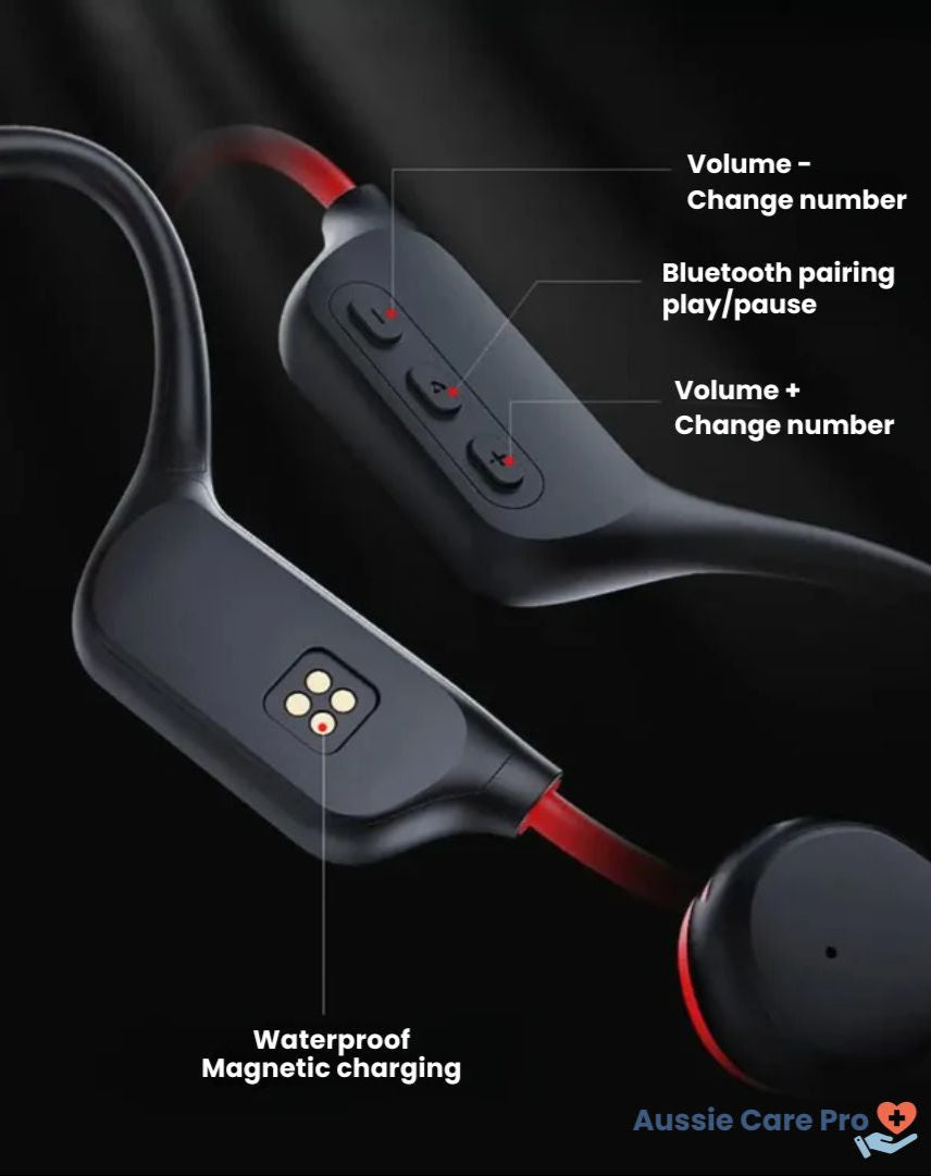 Bone Conduction Headphones, Bluetooth 5.3, IPX8