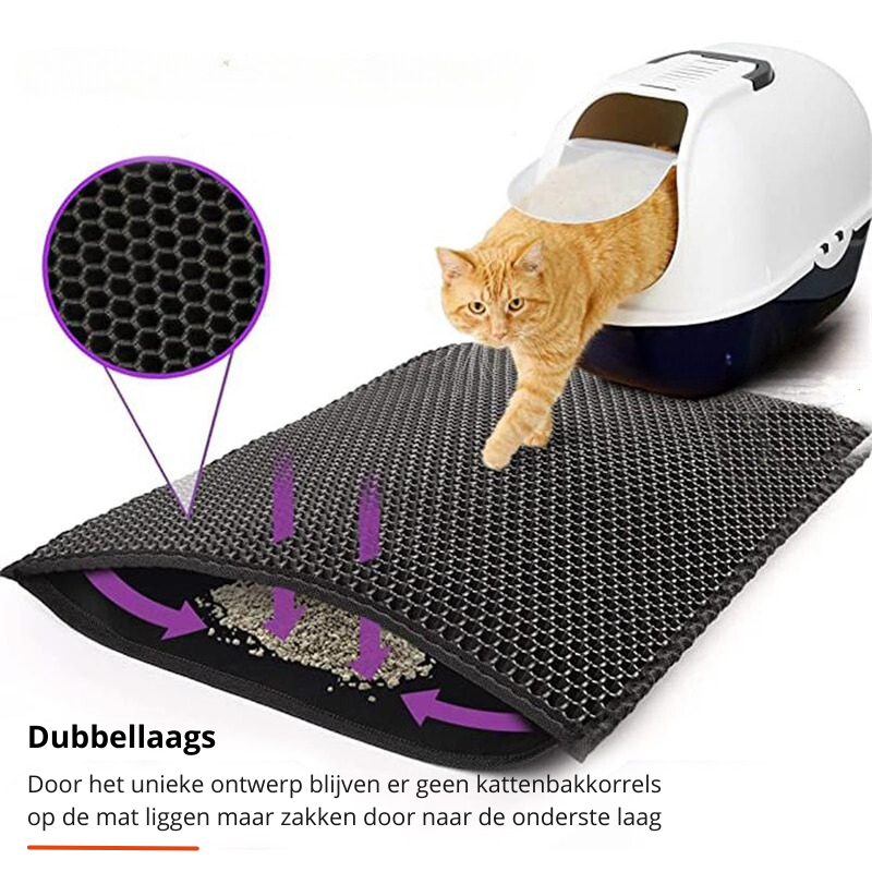 Nestpod Tapis de Litière Antidérapant Chat