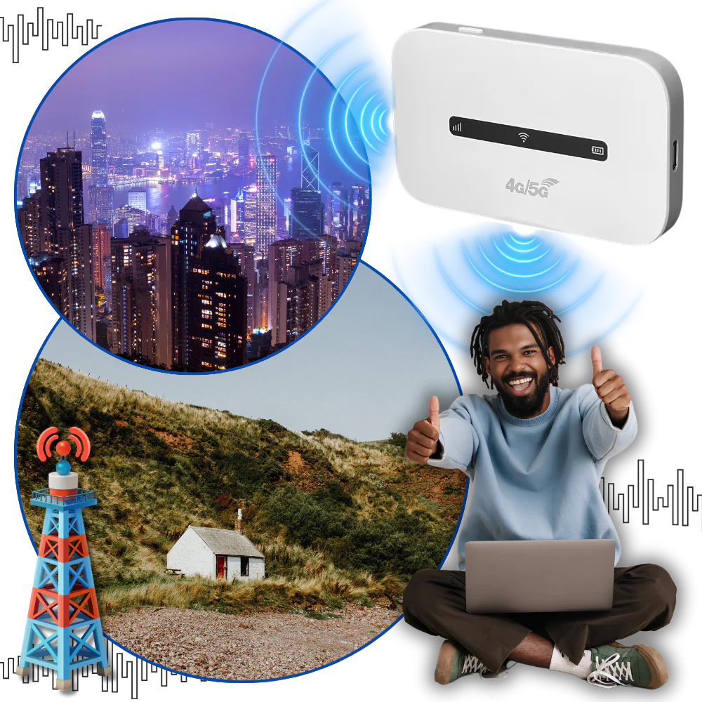 Routeur Wi-Fi portable ultime à emporter partout